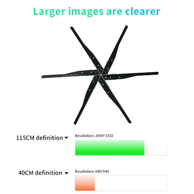 Hochauflösender 115cm 3D-Hologramm Holographischer Led-Ventilator für Innen- und Außenmarken