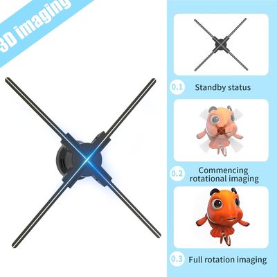 Werbestrategie mit 52cm Hologrammventilator 512P Auflösung und 4 Klingen