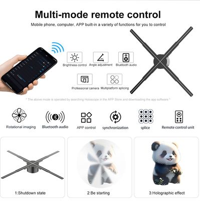 Splice-Funktion 56cm 4Blades 1920*1080 5mm Pixel Pitch 3D Hologramm Lüfter für Werbung